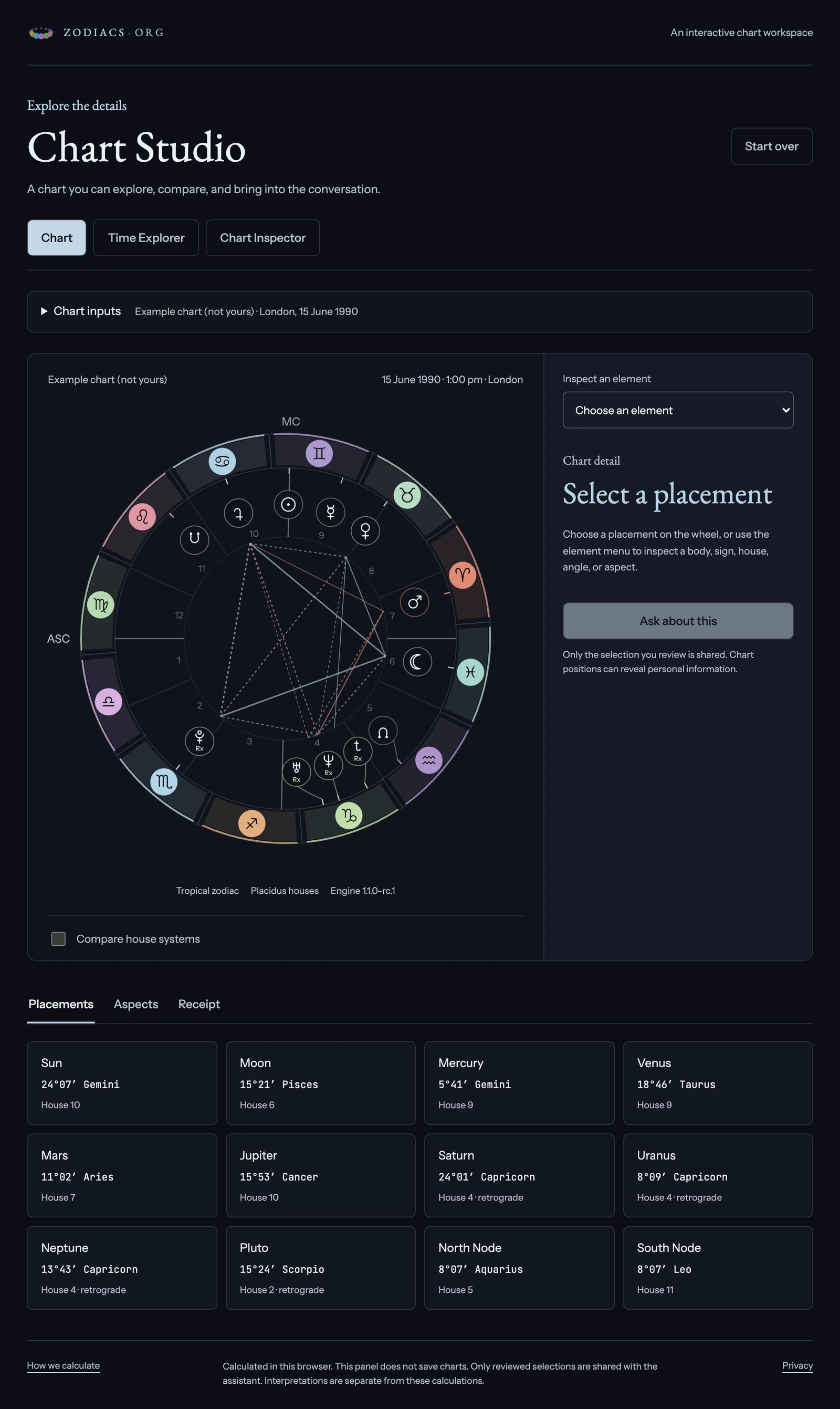 Chart Studio displaying its labelled example birth chart, with the chart wheel and an inspector.