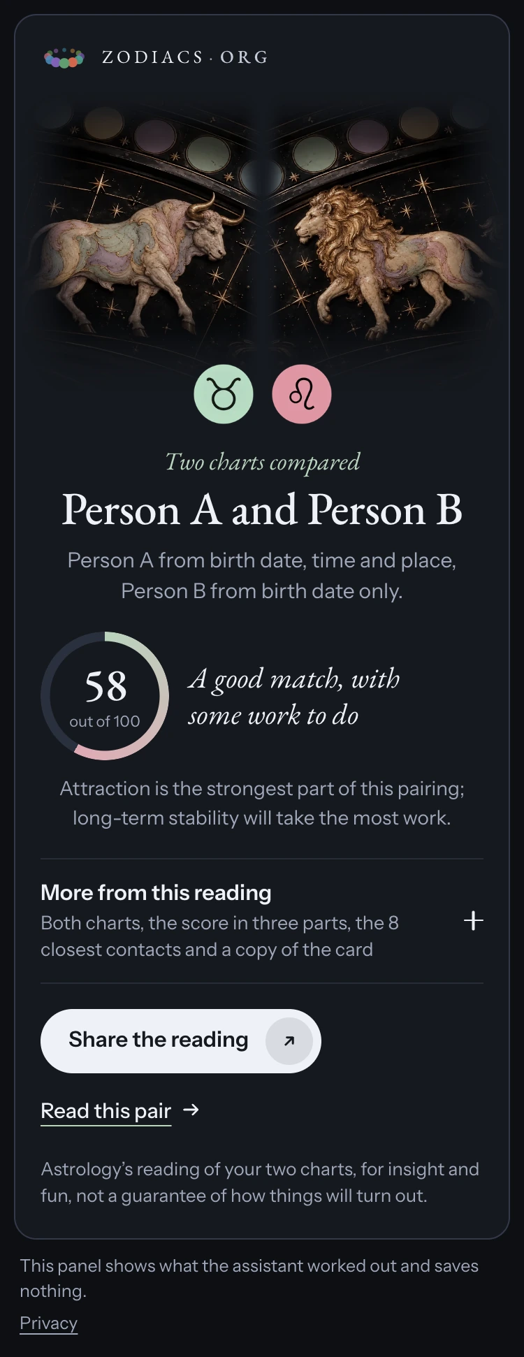 A real Zodiacs comparison card using synthetic example birth details.