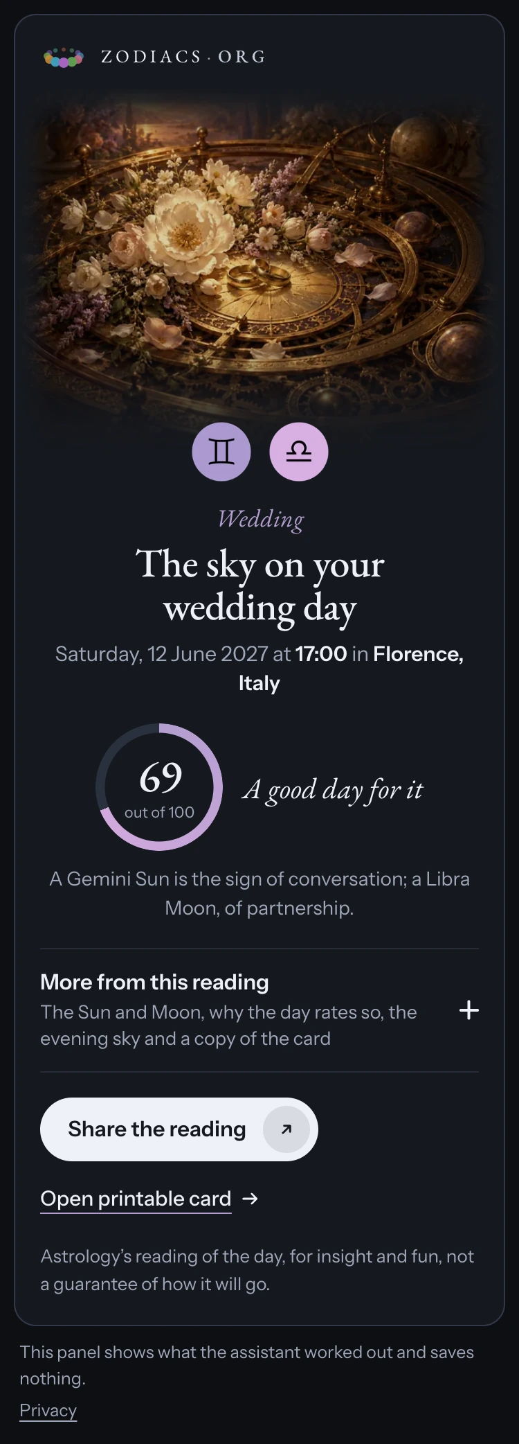A Zodiacs wedding card for a synthetic example in Florence on 12 June 2027, with wedding artwork and the reading.