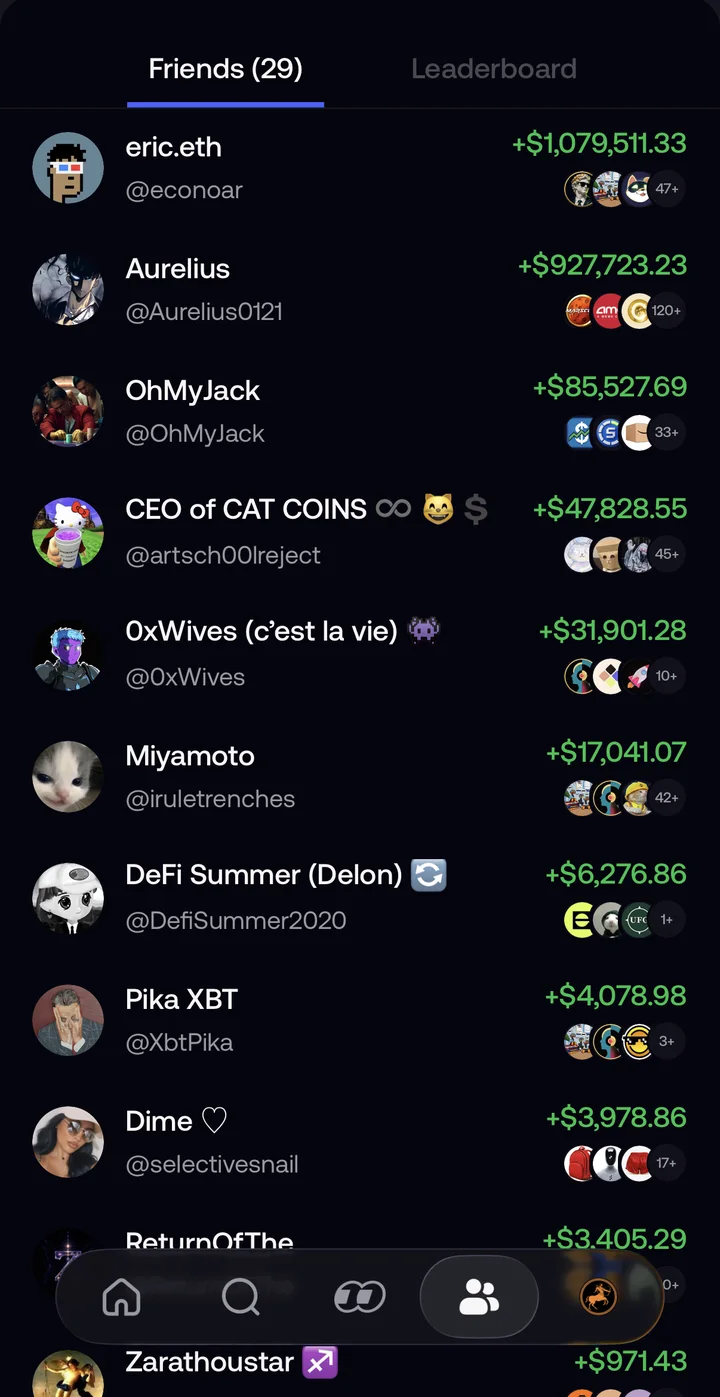 Fomo's friends list, showing each trader's returns