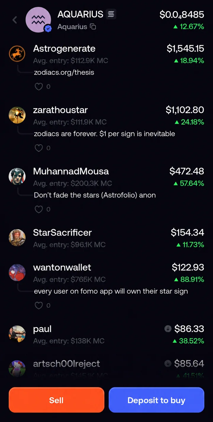 Aquarius in fomo: its holders, what each paid, and the thesis they wrote when they bought.