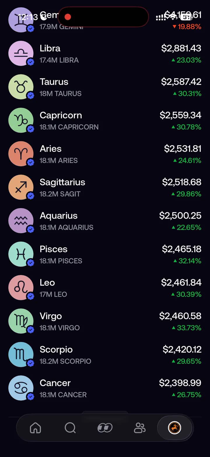 The Fomo app showing the twelve Zodiacs in a holdings list, each with its value and 24-hour change.